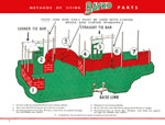 Manual issued with Sets #0 to #3, August, 1959 - Page 4